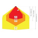 Heatstrip Design 3200 Watt – Image 3