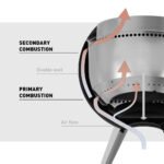 Brasero Moon 45 - Support bas – Image 3