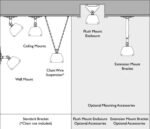 Heatstrip Intensiv 2200 Watt